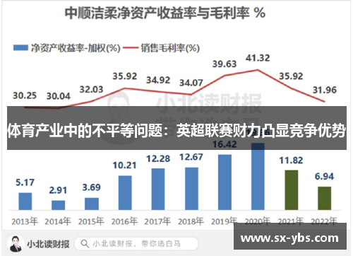 体育产业中的不平等问题：英超联赛财力凸显竞争优势